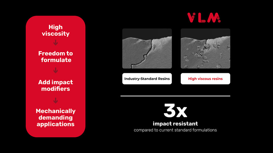 BCN3D unveils Viscous Lithography Manufacturing (VLMTM), a new resin-based 3D printing technology to unlock manufacturing autonomy